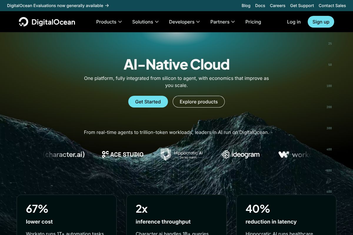 DigitalOcean dashboard screenshot
